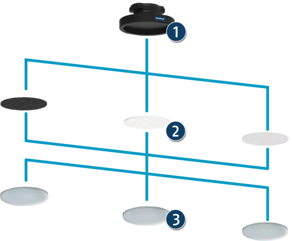 Content available soon